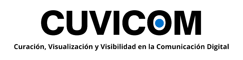 SCImago Media Rankings